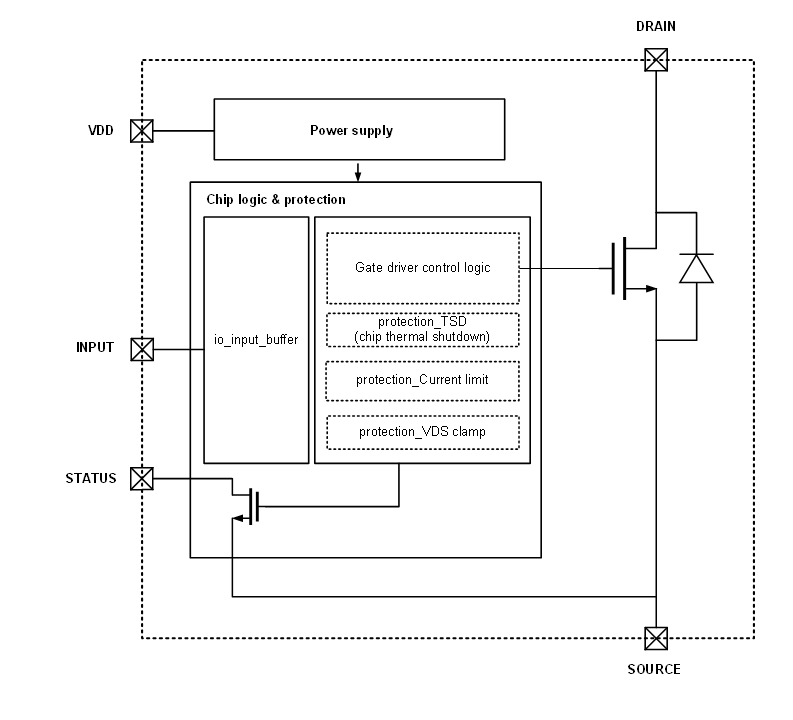 1656387772636431.png NSE11409系列功能框图 2.png