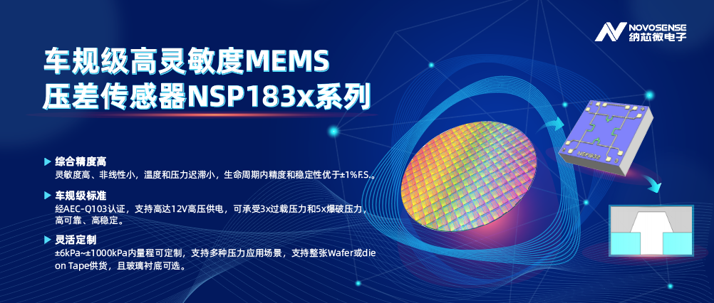 1661312068289125.png 特性图.png