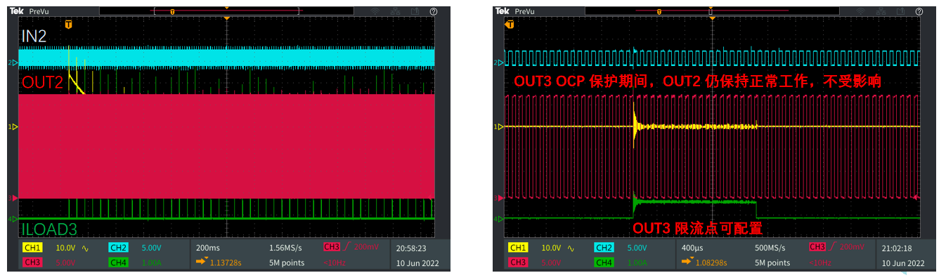 1673530087897750.png 图 4 独立过流与限流保护功能.png