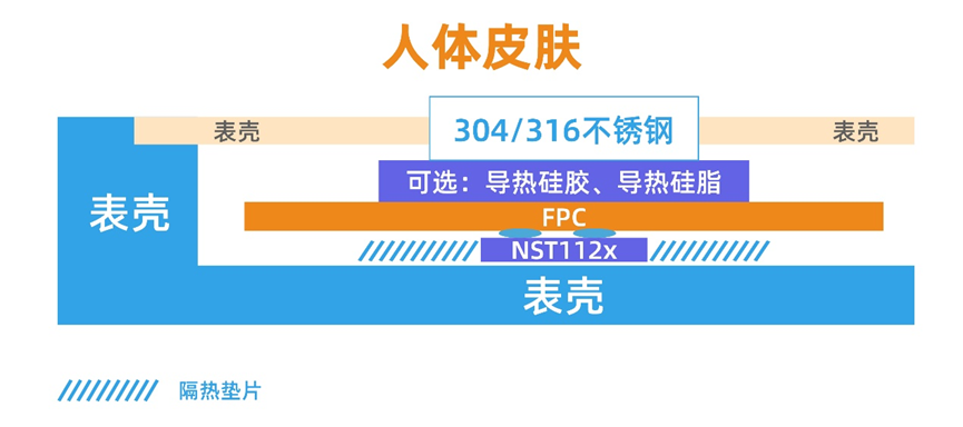 1676970132950565.png image.png