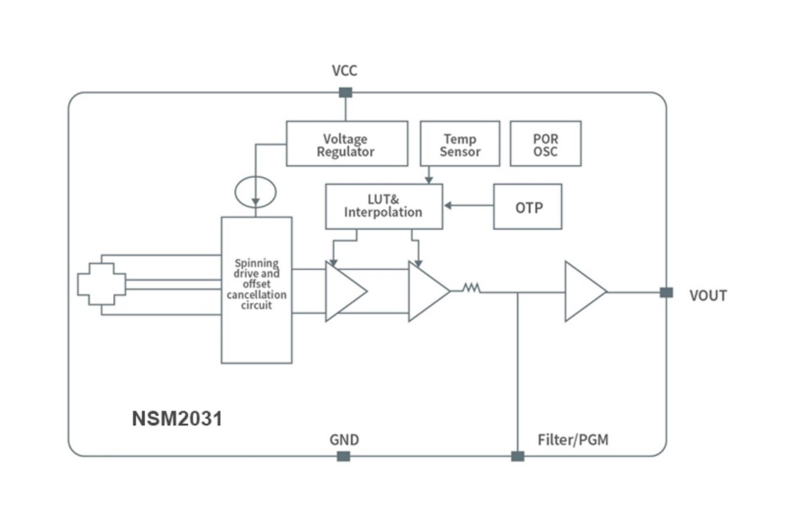 1696648588746010.jpg NSM2031-1.jpg