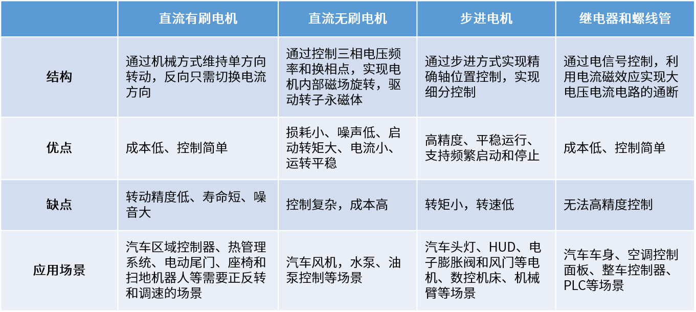 1732084968867192.png 4eebf075fafaa6a4558dddf3bb7f41bc.png